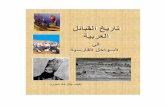 تاريخ القبائل العربية في السواحل الفارسية