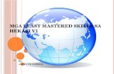 Mga least mastered skills sa hekasi 6