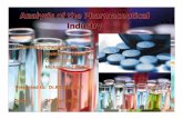 Analysis of the Pharmaceutical Industry