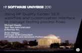 Using HP Quality Center 10.0 Premier to introduce processes and control into existing testing