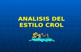 Analisis Crol