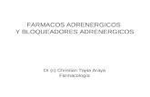 Clase Adrenergicos Y Bloq Adrenergicos