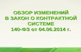 Обзор изменений в закон о контрактой системе 140 ФЗ от 04.06.2014