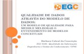 Data Quality Through Model Quality: A Quality Model for Measuring and Improving the Understandability of Conceptual Models
