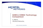 GSM Vs CDMA