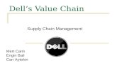 Dell's Value Chain