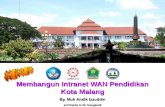 Wan Kota Malang