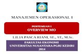 Manajemen Operasional I Overview