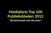 Presentatie Theo Eijspaart - Top 100 Publieksbladen - NUD 2012