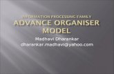 Advanced Organiser Model