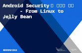 History of Android Security – from linux to jelly bean