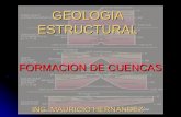 Geologia Estructural6 Formacion de Cuencas