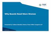 Why Boards Need More Women