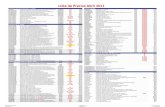 Lista de Precios General Siglo 21 Abril 2011