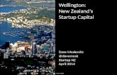 Wellington, New Zealand's Startup Capital