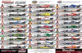 2011 Indi 500 Spotter Guide