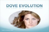 Dove Evolution