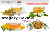 Hipercom hungary category review tea 2012 vs. 2013