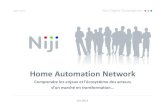 Home Automation Network