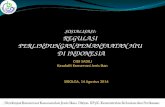 Aturan, Regulasi: Perlindungan  dan Pemanfaatan Hiu di Indonesia