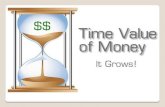 4 time value of money (manajemen keuangan)