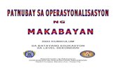 Makabayan (PSSLC)