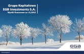 Grupa Kapitałowa EGB Investments - prezentacja skonsolidowanych wyników finansowych za I Q2012 rok