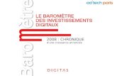 Baromètre investissements digitaux France 2008