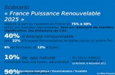 France Puissance Renouvelable 2025