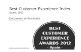 Best Customer Experience Awards, Spain 2012