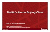 San Francisco Home Buying Clas
