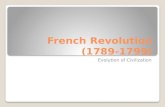French Revolution PPT
