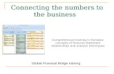 Connecting the numbers to the business