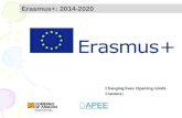Erasmus+ cif es