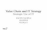 Value chain and IT strategy