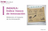 Indizea, Indice Vasco de Innovación - Innobasque