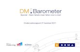 DM Barometer - Special: Geen fabels maar feiten over e-mail