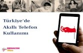 Turkiye'de Akilli Telefon Kullanimi