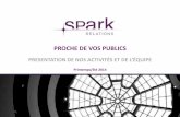 Présenttion de l'agence Spark Relations Printemps/Ete 2014
