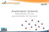 Axeleration Summit