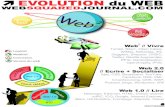 Evolution du Web vers le Web Squared (Web²)