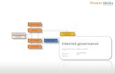 Internet Governance Presentatie 1 0