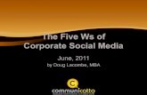 Five Ws of Social Media for Building Owners and Managers