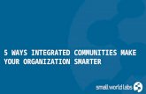 5 Ways Integrated Communities  Make Your Organization Smarter
