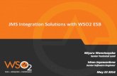 Implementing JMS Integration Solutions with WSO2 ESB
