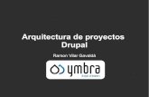 Arquitectura de proyectos Drupal