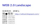 Web 2.0 Landscape (中文版)