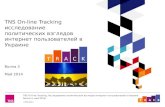 TNS On-line Tracking. Політика. 3 хвиля (травень 2014 р.)
