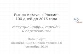 Рынок e-travel в России: 100 дней до 2015 года. Текущие цифры, тренды и перспективы