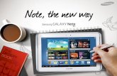 Samsung GALAXY NOTE 10.1 N 8000